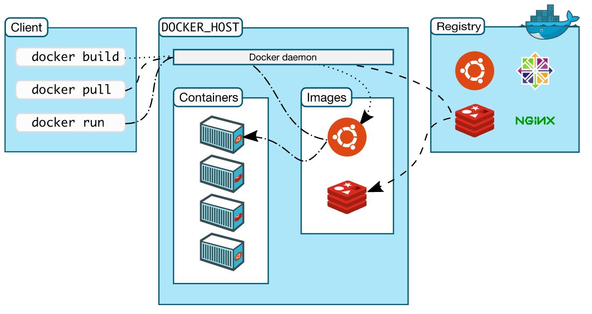 docker.jpg