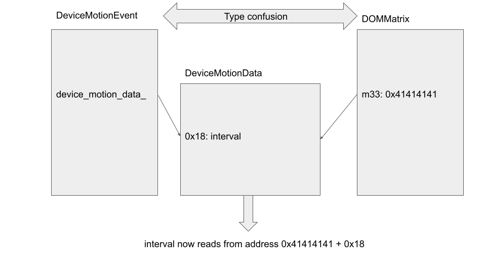 device_motion_data_.png